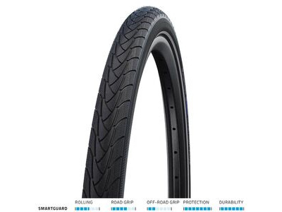 Schwalbe Marathon Plus Smartguard 700x38 Blk/Refl