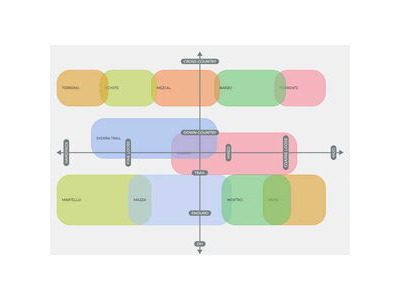 Vittoria Barzo XC Race 29x2.4 Brown Tubeless Ready Tyre click to zoom image