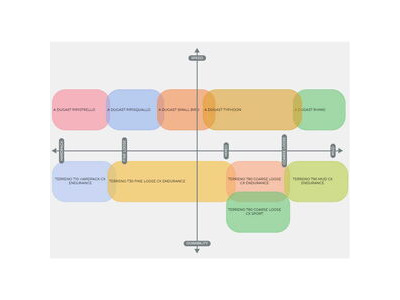 Vittoria Terreno XC Trail 29x2.25 Black Tubeless Ready Tyre click to zoom image