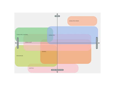 Vittoria Rubino V 700x30c Fold Full Black G2.0 Clincher Tyre click to zoom image